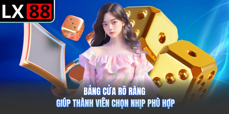 Bảng cửa rõ ràng giúp thành viên chọn nhịp phù hợp