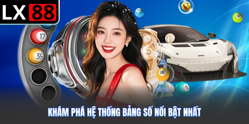 Khám phá hệ thống bảng số nổi bật nhất