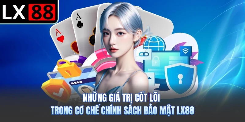 Những giá trị cốt lõi trong cơ chế chính sách bảo mật LX88